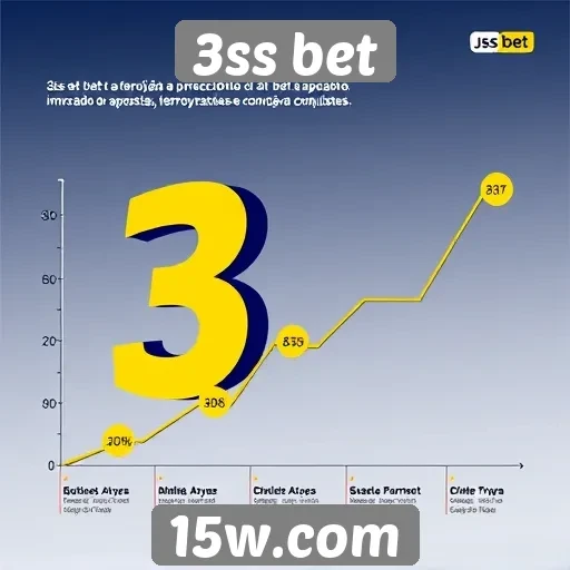 História do 3ss bet e sua evolução no mercado